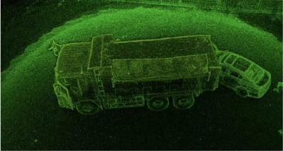 Real-time 3D point cloud of a accident site